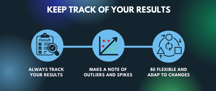 Keep track of your results, take note of outliers and spikes and be flexible to changes