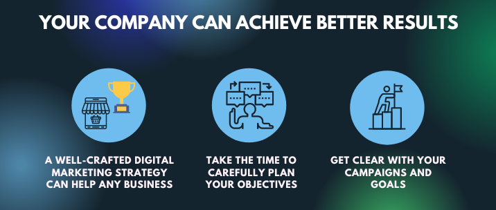 A well-crafted digital marketing strategy can help any business, take the time to carefully plan your objectives and GEt clear with your campaigns and goals