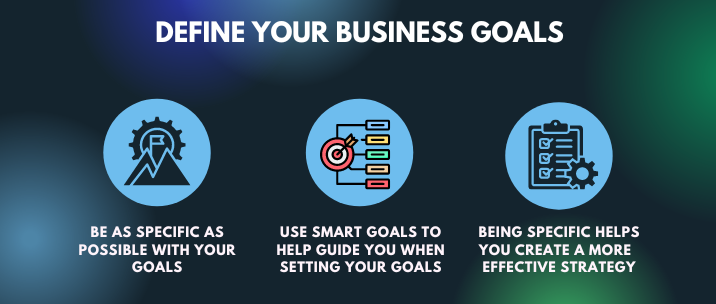 Be as specific as possible with your goals, use SMART goals to help guide you when setting your goals and Being specific helps you create a more effective strategy