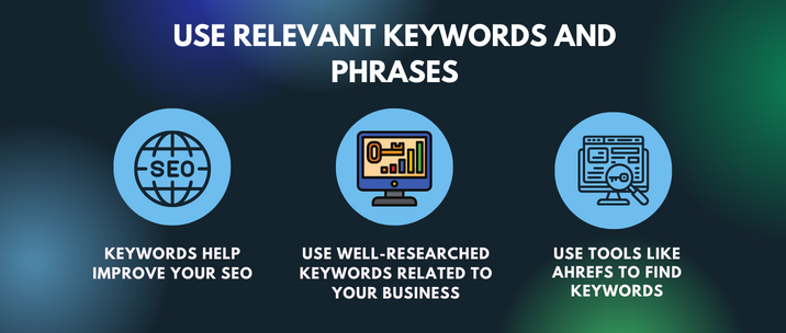 Keywords help improve your SEO, use well-researched keywords related to your business and use tools like ahrefs to find keywords