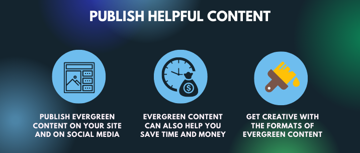 Publish evergreen content on your site and on social media, evergreen content can also help you save time and money, and get creative with the formats of evergreen content
