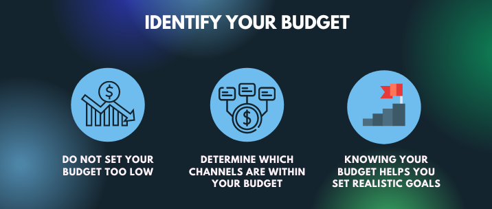 do not set your budget too low, determine which channels are within your budget and knowing your budget helps you set realistic goals