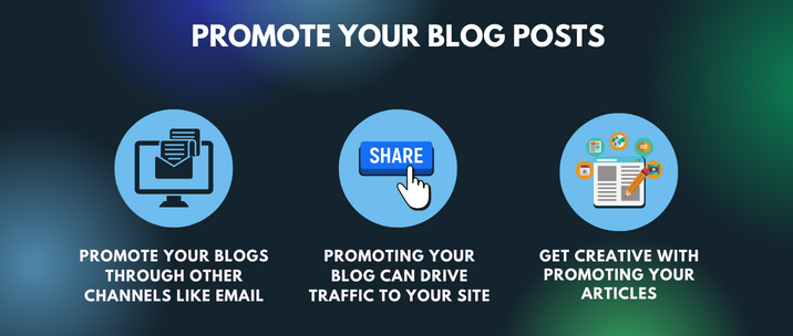 promote your blogs through other channels like email, promoting your blog can drive traffic to your site and get creative with promoting your articles