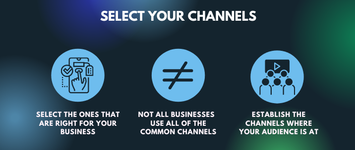 select the ones that are right for your business, not all businesses use all of the common channels and establish the channels where your audience is at