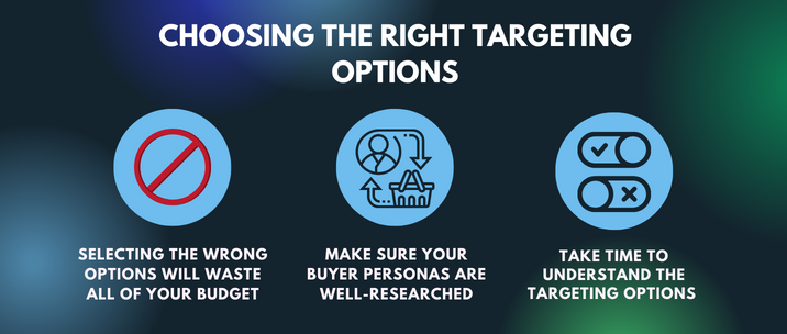 selecting the wrong options will waste all of your budget, make sure your buyer personas are well-researched and take time to understand the targeting options 