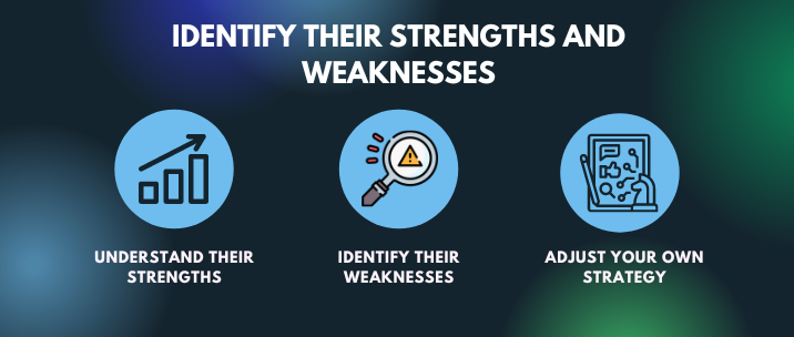 understand their strengths, identify their weaknesses and adjust your own strategy