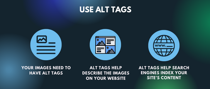 your images need to have alt tags, alt tags help describe the images on your website and alt tags help search engines index your site’s content