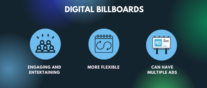 A quick summary of digital billboards