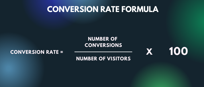 To get the conversion rate, divide the number of conversions by the number of visitors and multiply it by a hundred
