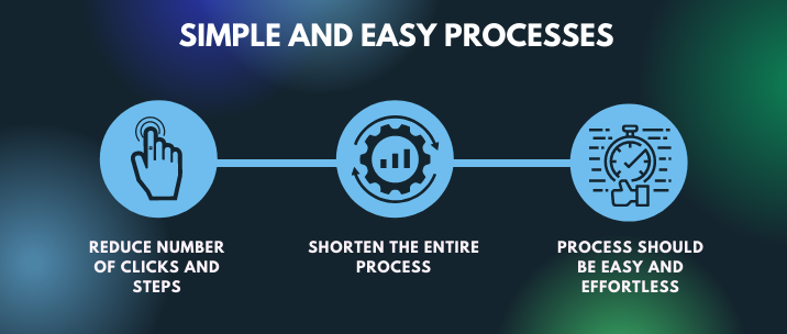 Reduce the number of clicks and steps, shorten the entire process, process should be easy and effortless. 
