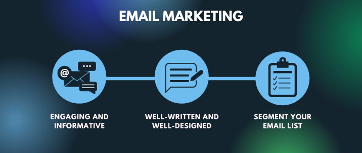 Segment your email list and create engaging, well-written, creatively designed and informative marketing emails