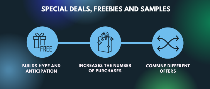Special deals and freebies build hype and anticipation and increase the number of purchases. You can combine different offers together