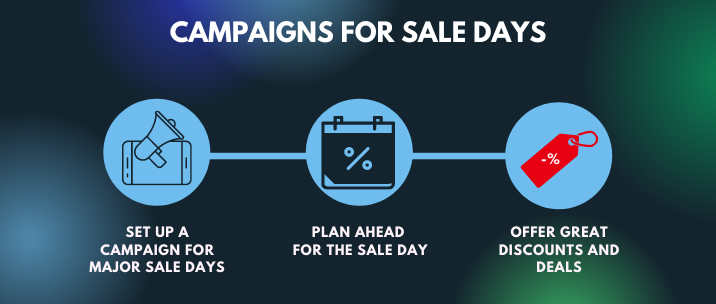 Plan your sale day campaigns ahead of time and only offer great deals and discounts