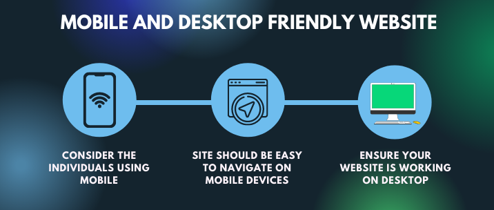 Consider the individuals using mobile, site should be easy to navigate on mobile devices, ensure your website is working on desktop. 