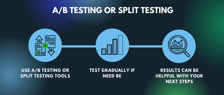 Use AB testing or split testing tools, test gradually if need be. Results from the test can be helpful with your next steps