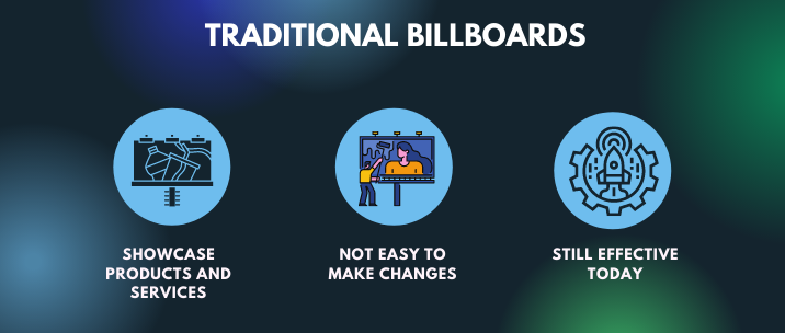 A quick summary of traditional billboards