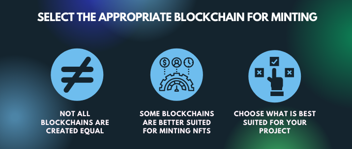 Not all blockchains are created equal, some blockchains are better suited for minting NFTs, choose what is best suited for your project