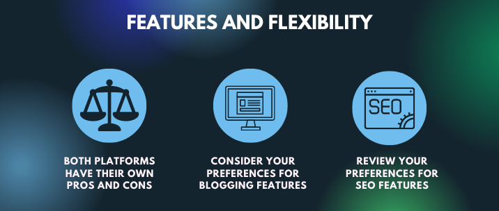 Both platforms have their own pros and cons, consider your preferences for blogging features, review your preferences for SEO features