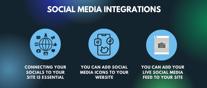 Connecting your socials to your site is essential, you can add social media icons to your website or you can add your live social media feed to your site