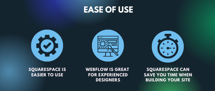 When it comes to ease of use, Squarespace is easier to use and can save time when building your website, while Webflow is for experienced designers