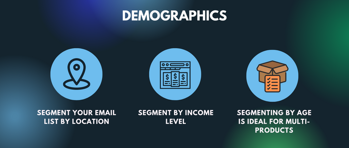 segment your email list by location, segment by income level and segmenting by age is ideal for multi-products