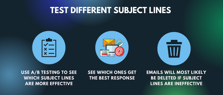 use AB testing to see which subject lines are more effective, see which ones get the best response and emails will most likely be deleted if subject lines are ineffective