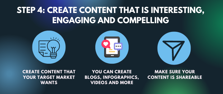 Create content that your target market wants, you can create blogs, infographics, videos and more and make sure your content is shareable