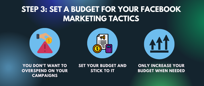 You don't want to overspend on your campaigns, set your budget and stick to it and only increase your budget when needed