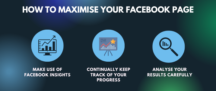 make use of Facebook Insights, continually keep track of your progress and analyse your results carefully