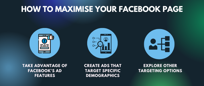 take advantage of Facebook's ad features, create ads that target specific demographics and explore other targeting options