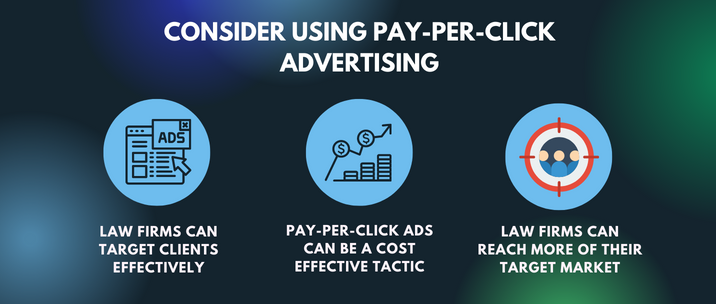 law firms can target clients effectively, pay-per-click ads can be a cost effective tactic and law firms can reach more of their target market