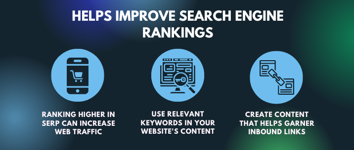 ranking higher in SERP can increase web traffic, use relevant keywords in your website's content and create content that helps garner inbound links