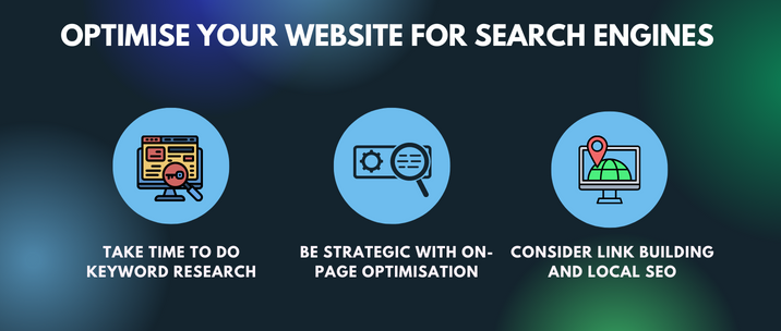 take time to do Keyword research, be strategic with on-page optimisation, and consider link building and local SEO