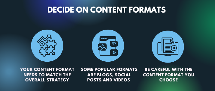 your content format needs to match the overall strategy, some popular formats are blogs, social posts and videos and be careful with the content format you choose