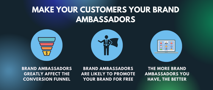 brand ambassadors greatly affect the conversion funnel, brand ambassadors are likely to promote your brand for free and the more brand ambassadors you have, the better