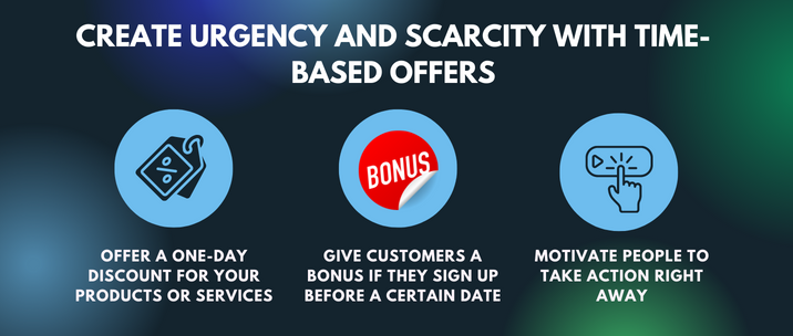 offer a one-day discount for your products or services, give customers a bonus if they sign up before a certain date and motivate people to take action right away