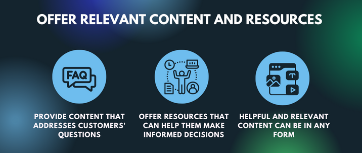 provide content that addresses customers' questions, offer resources that can help them make informed decisions, and helpful and relevant content can be in any form
