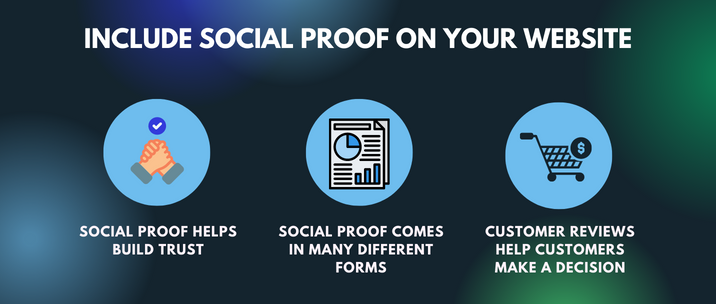 social proof helps build trust, social proof comes in many different forms and customer reviews help customers make a decision