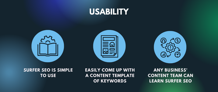 SurferSEO vs Frase: Choosing The Right Optimization Tool