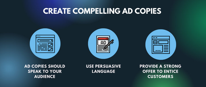 ad copies should speak to your audience, use persuasive language and provide a strong offer to entice customers
