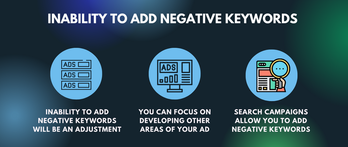 inability to add negative keywords will be an adjustment, you can focus on developing other areas of your ad and search campaigns allow you to add negative keywords