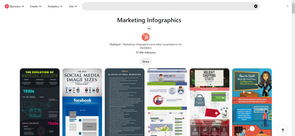 Marketing Infographics Pinterest Board of HubSpot