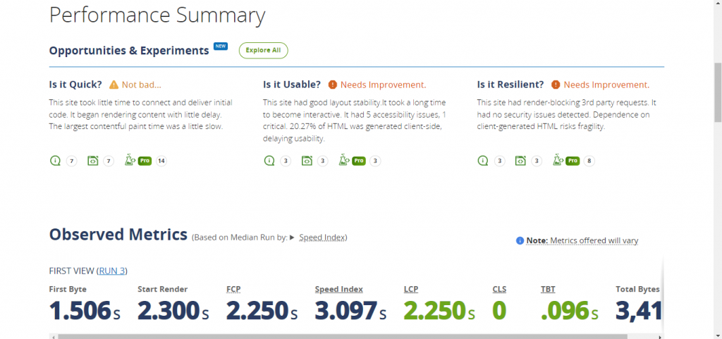 WebPageTest's Performance Summary View