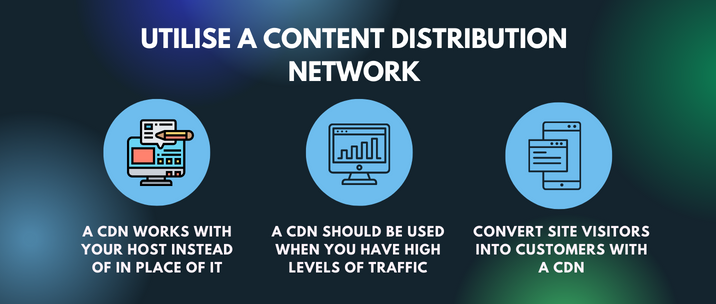 a CDN works with your host instead of in place of it, a CDN should be used when you have high levels of traffic and convert site visitors into customers with a CDN