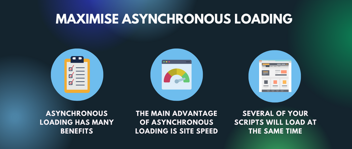 asynchronous loading has many benefits, the main advantage of asynchronous loading is site speed and several of your scripts will load at the same time