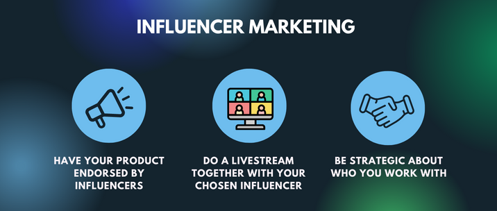 have your product endorsed by influencers, do a livestream together with your chosen influencer and be strategic about who you work with