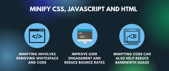 minifying involves removing whitespace and code, improve user engagement and reduce bounce rates and minifying code can also help reduce bandwidth usage