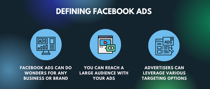 Facebook ads can do wonders for any business or brand, you can reach a large audience with your ads and advertisers can leverage various targeting options