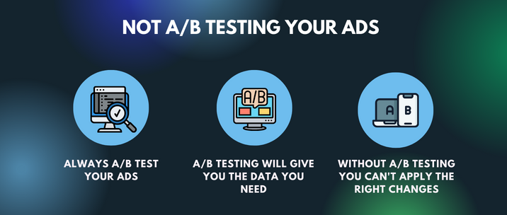 always a/b test your ads, a/b testing will give you the data you need and without a/b testing you can't apply the right changes
