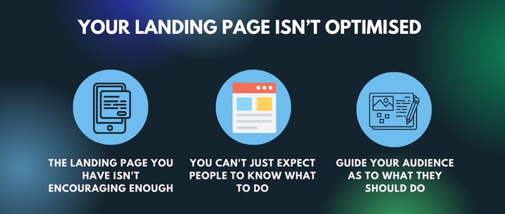 the landing page you have isn't encouraging enough, you can't just expect people to know what to do and guide your audience as to what they should do